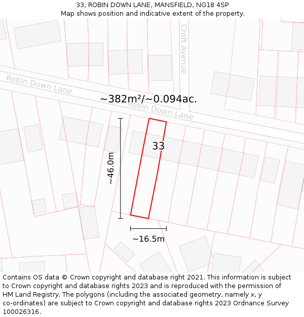 33, ROBIN DOWN LANE, MANSFIELD, NG18 4SP: Plot and title map