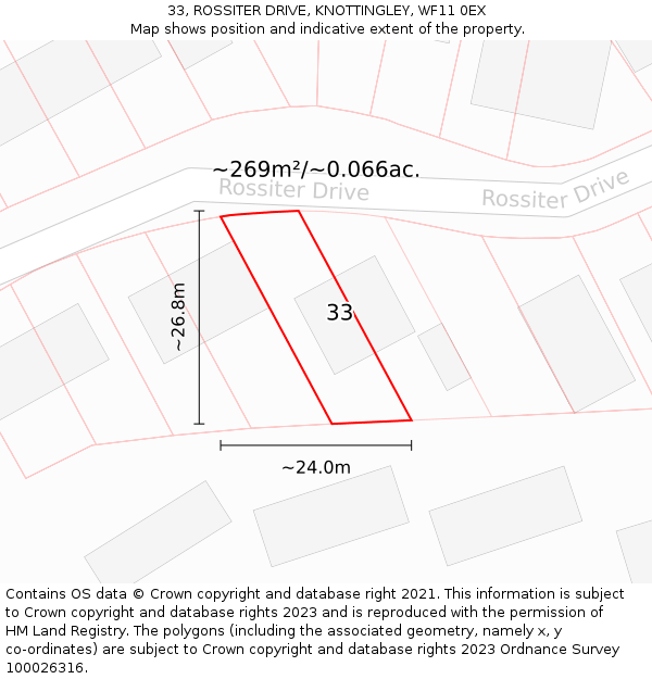 33, ROSSITER DRIVE, KNOTTINGLEY, WF11 0EX: Plot and title map