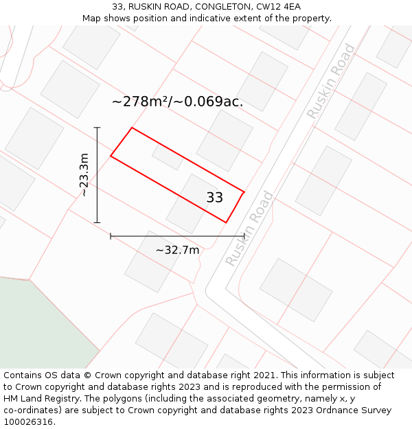 33, RUSKIN ROAD, CONGLETON, CW12 4EA: Plot and title map