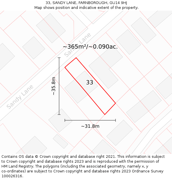 33, SANDY LANE, FARNBOROUGH, GU14 9HJ: Plot and title map