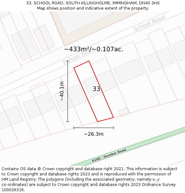 33, SCHOOL ROAD, SOUTH KILLINGHOLME, IMMINGHAM, DN40 3HS: Plot and title map