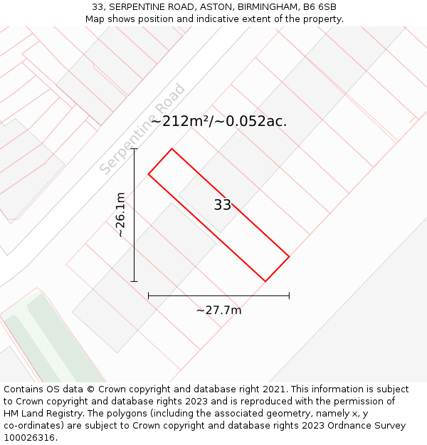 33, SERPENTINE ROAD, ASTON, BIRMINGHAM, B6 6SB: Plot and title map