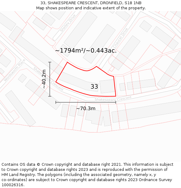 33, SHAKESPEARE CRESCENT, DRONFIELD, S18 1NB: Plot and title map