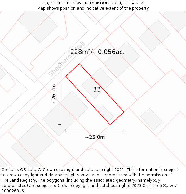 33, SHEPHERDS WALK, FARNBOROUGH, GU14 9EZ: Plot and title map