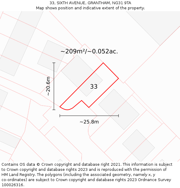 33, SIXTH AVENUE, GRANTHAM, NG31 9TA: Plot and title map