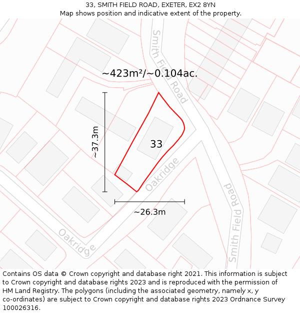 33, SMITH FIELD ROAD, EXETER, EX2 8YN: Plot and title map