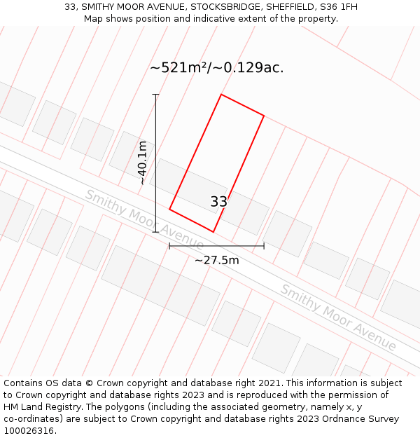 33, SMITHY MOOR AVENUE, STOCKSBRIDGE, SHEFFIELD, S36 1FH: Plot and title map