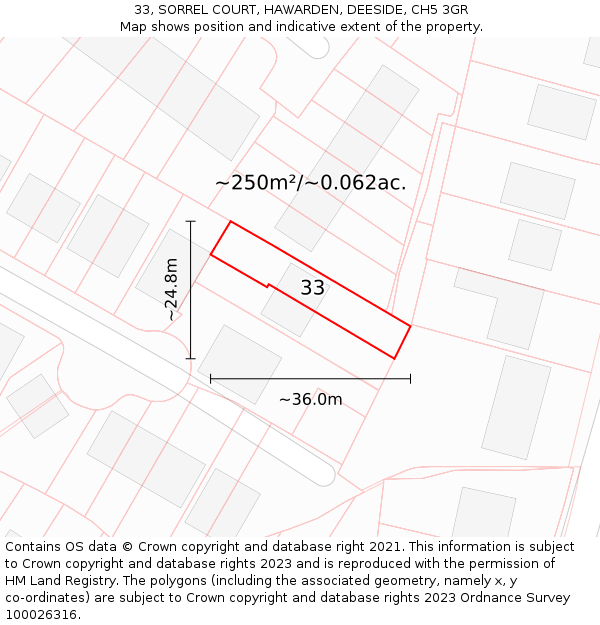 33, SORREL COURT, HAWARDEN, DEESIDE, CH5 3GR: Plot and title map