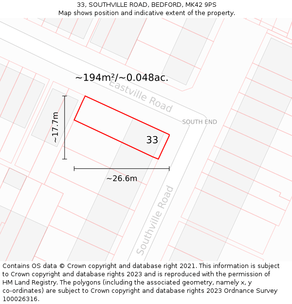 33, SOUTHVILLE ROAD, BEDFORD, MK42 9PS: Plot and title map