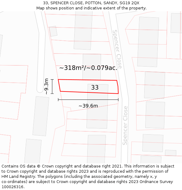 33, SPENCER CLOSE, POTTON, SANDY, SG19 2QX: Plot and title map