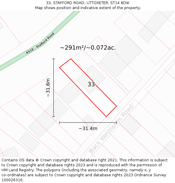 33, STAFFORD ROAD, UTTOXETER, ST14 8DW: Plot and title map