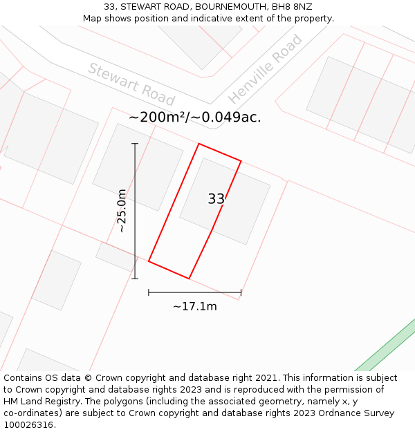 33, STEWART ROAD, BOURNEMOUTH, BH8 8NZ: Plot and title map