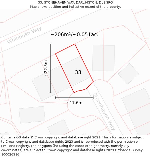 33, STONEHAVEN WAY, DARLINGTON, DL1 3RG: Plot and title map