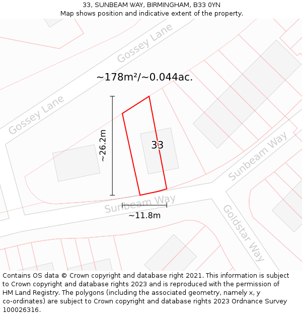 33, SUNBEAM WAY, BIRMINGHAM, B33 0YN: Plot and title map