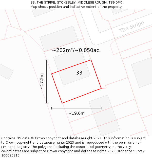 33, THE STRIPE, STOKESLEY, MIDDLESBROUGH, TS9 5PX: Plot and title map