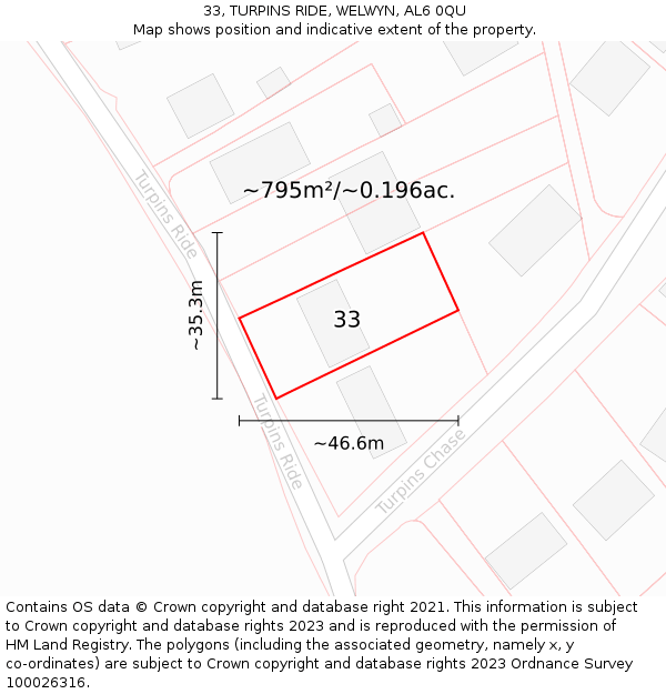 33, TURPINS RIDE, WELWYN, AL6 0QU: Plot and title map