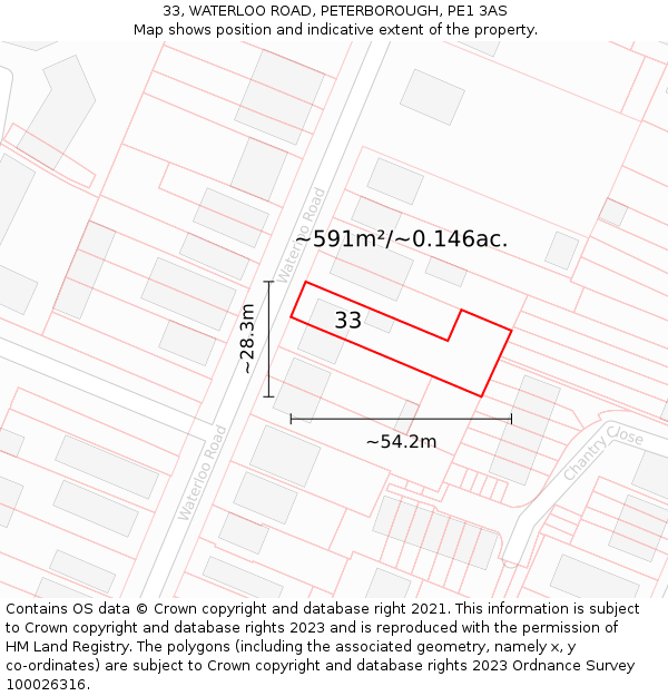 33, WATERLOO ROAD, PETERBOROUGH, PE1 3AS: Plot and title map