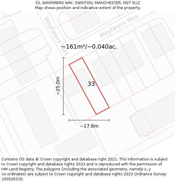 33, WAYFARERS WAY, SWINTON, MANCHESTER, M27 5UZ: Plot and title map