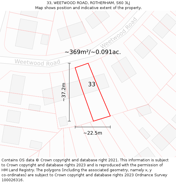 33, WEETWOOD ROAD, ROTHERHAM, S60 3LJ: Plot and title map