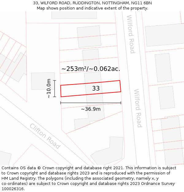 33, WILFORD ROAD, RUDDINGTON, NOTTINGHAM, NG11 6BN: Plot and title map