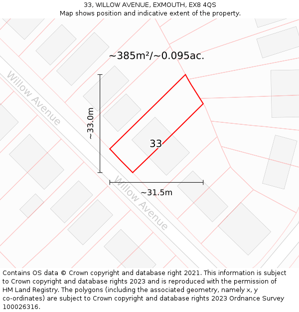 33, WILLOW AVENUE, EXMOUTH, EX8 4QS: Plot and title map