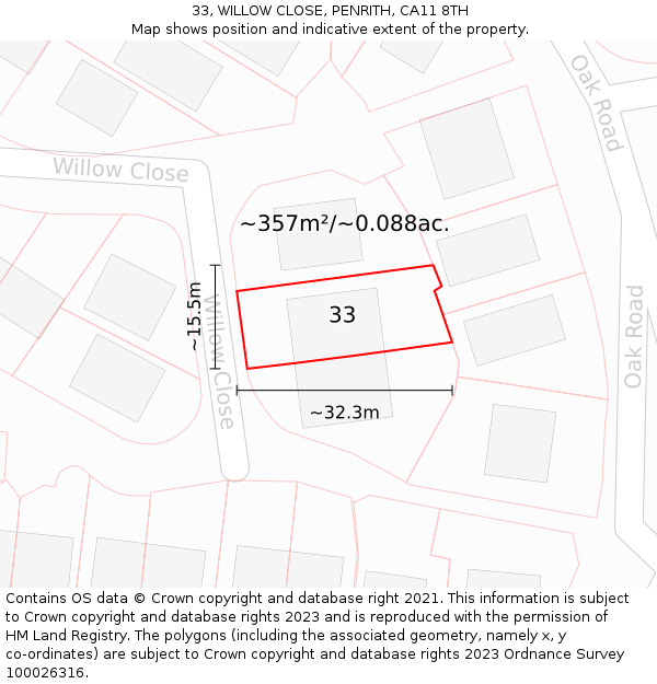 33, WILLOW CLOSE, PENRITH, CA11 8TH: Plot and title map