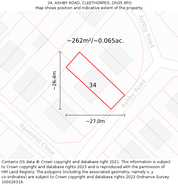 34, ASHBY ROAD, CLEETHORPES, DN35 9PG: Plot and title map