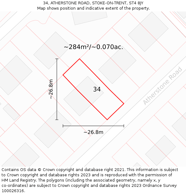 34, ATHERSTONE ROAD, STOKE-ON-TRENT, ST4 8JY: Plot and title map