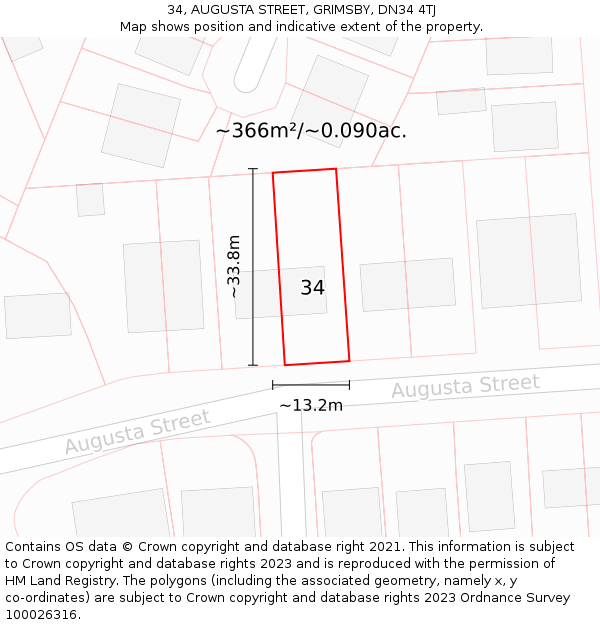 34, AUGUSTA STREET, GRIMSBY, DN34 4TJ: Plot and title map