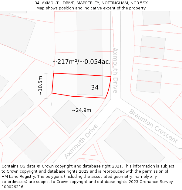 34, AXMOUTH DRIVE, MAPPERLEY, NOTTINGHAM, NG3 5SX: Plot and title map