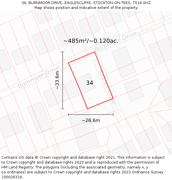 34, BURNMOOR DRIVE, EAGLESCLIFFE, STOCKTON-ON-TEES, TS16 0HZ: Plot and title map