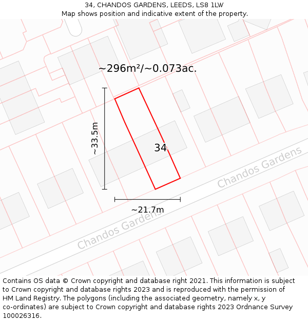 34, CHANDOS GARDENS, LEEDS, LS8 1LW: Plot and title map