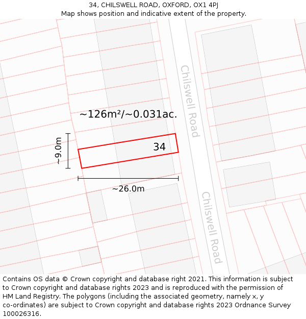 34, CHILSWELL ROAD, OXFORD, OX1 4PJ: Plot and title map