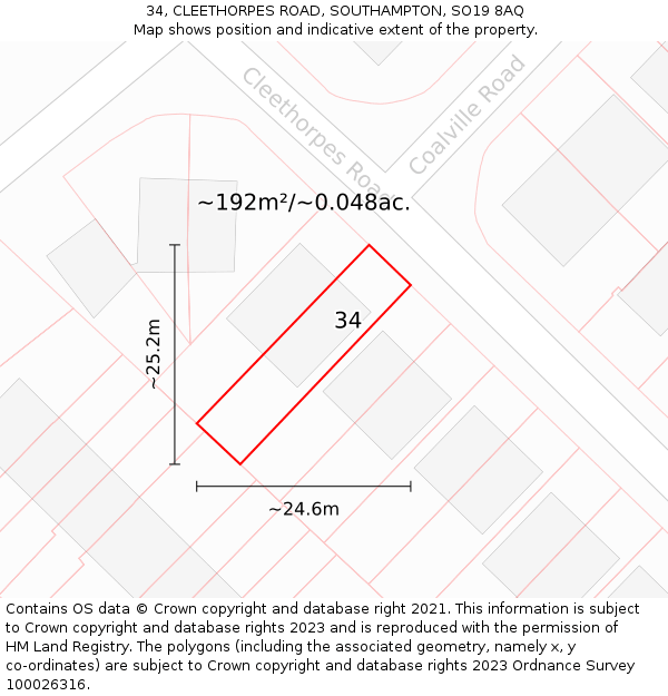 34, CLEETHORPES ROAD, SOUTHAMPTON, SO19 8AQ: Plot and title map