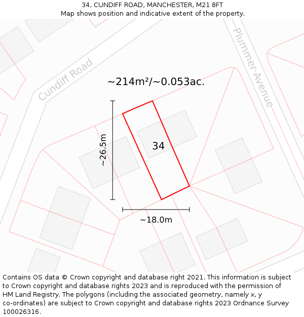 34, CUNDIFF ROAD, MANCHESTER, M21 8FT: Plot and title map