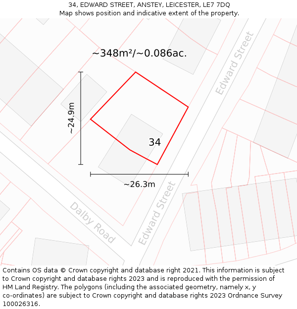 34, EDWARD STREET, ANSTEY, LEICESTER, LE7 7DQ: Plot and title map