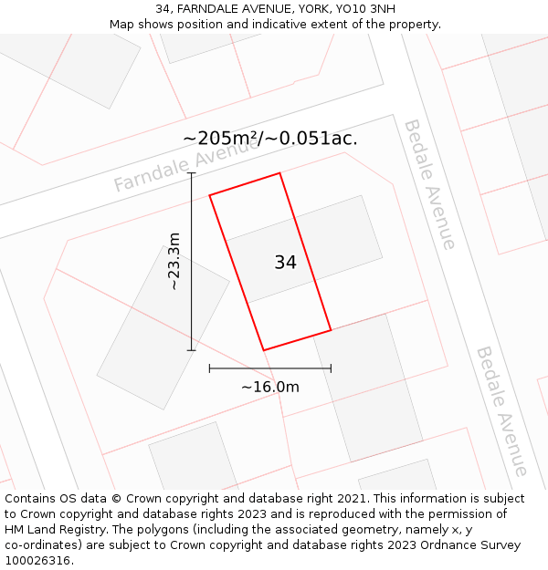 34, FARNDALE AVENUE, YORK, YO10 3NH: Plot and title map