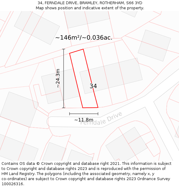 34, FERNDALE DRIVE, BRAMLEY, ROTHERHAM, S66 3YD: Plot and title map