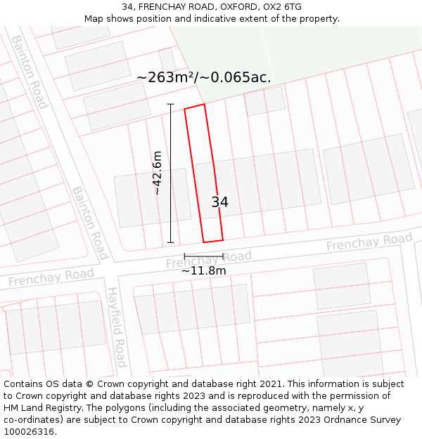 34, FRENCHAY ROAD, OXFORD, OX2 6TG: Plot and title map