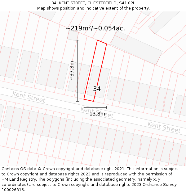 34, KENT STREET, CHESTERFIELD, S41 0PL: Plot and title map