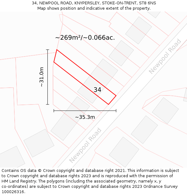 34, NEWPOOL ROAD, KNYPERSLEY, STOKE-ON-TRENT, ST8 6NS: Plot and title map