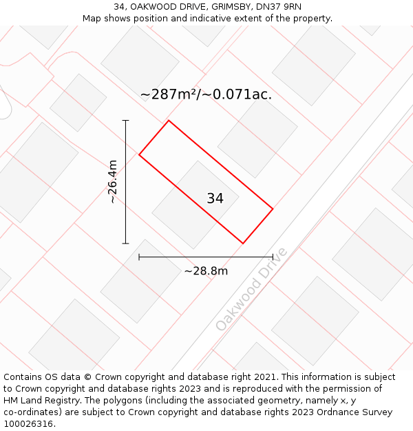 34, OAKWOOD DRIVE, GRIMSBY, DN37 9RN: Plot and title map
