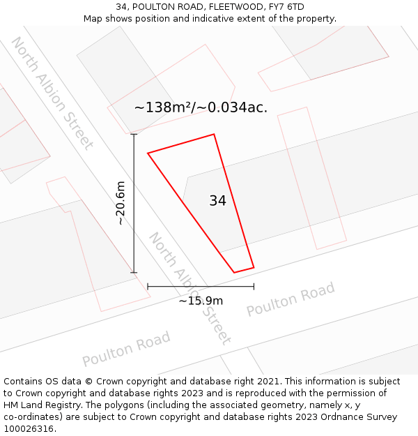 34, POULTON ROAD, FLEETWOOD, FY7 6TD: Plot and title map