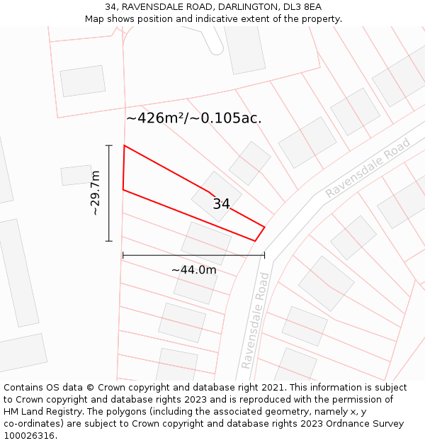 34, RAVENSDALE ROAD, DARLINGTON, DL3 8EA: Plot and title map