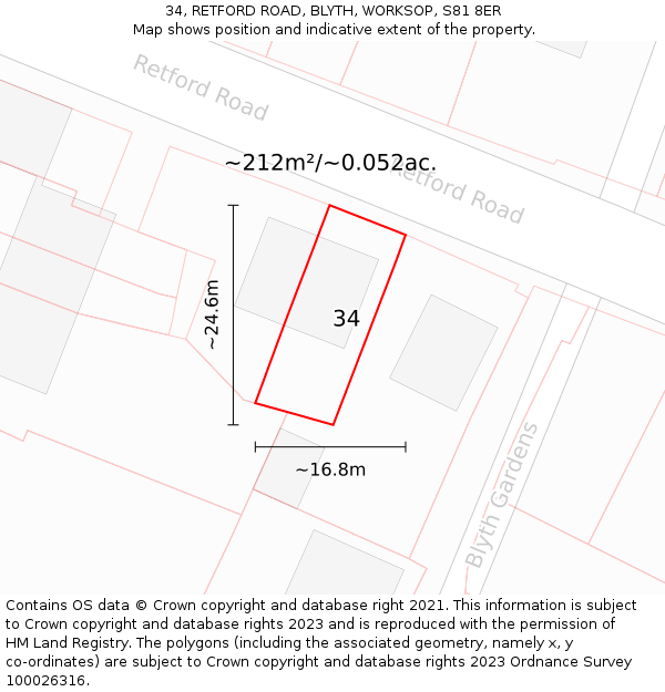 34, RETFORD ROAD, BLYTH, WORKSOP, S81 8ER: Plot and title map