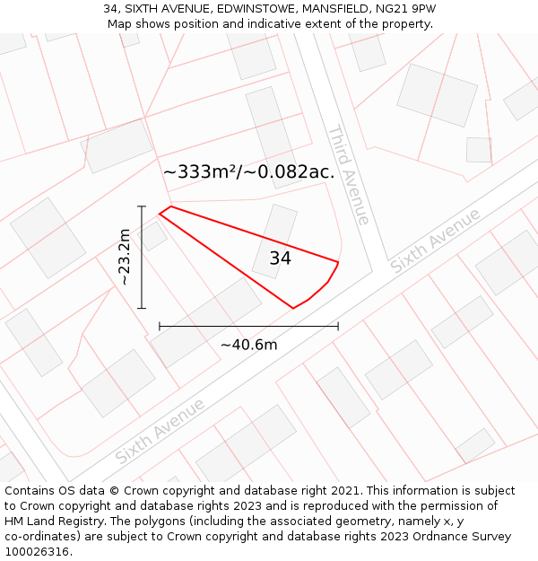 34, SIXTH AVENUE, EDWINSTOWE, MANSFIELD, NG21 9PW: Plot and title map