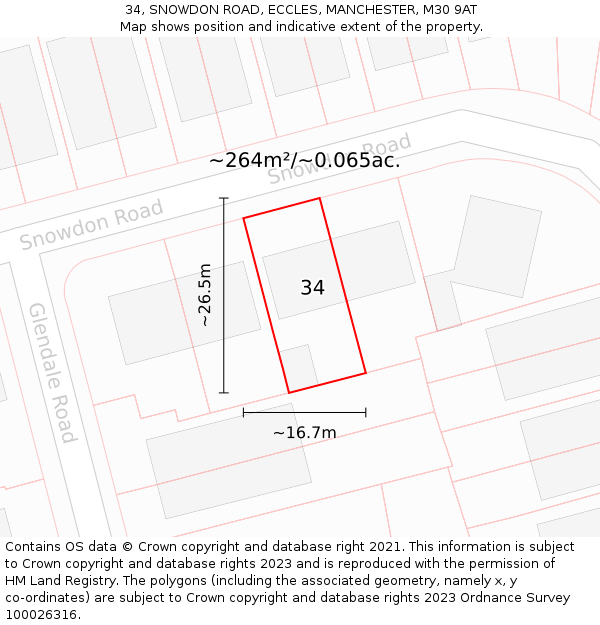 34, SNOWDON ROAD, ECCLES, MANCHESTER, M30 9AT: Plot and title map