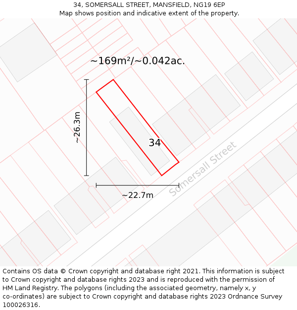 34, SOMERSALL STREET, MANSFIELD, NG19 6EP: Plot and title map