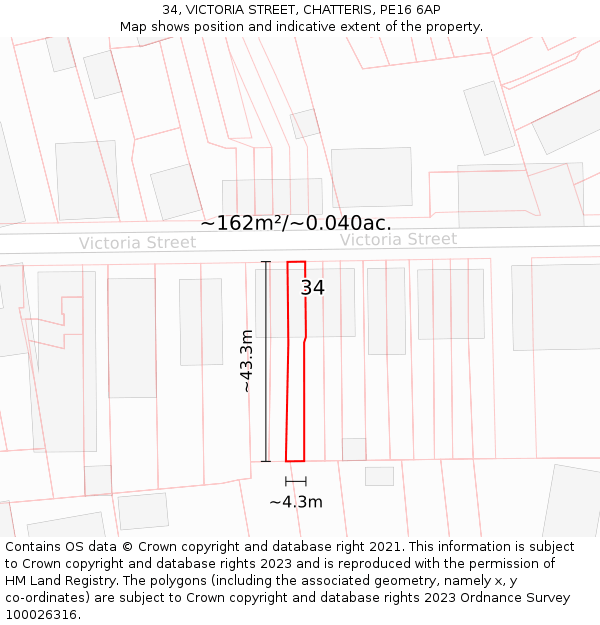 34, VICTORIA STREET, CHATTERIS, PE16 6AP: Plot and title map