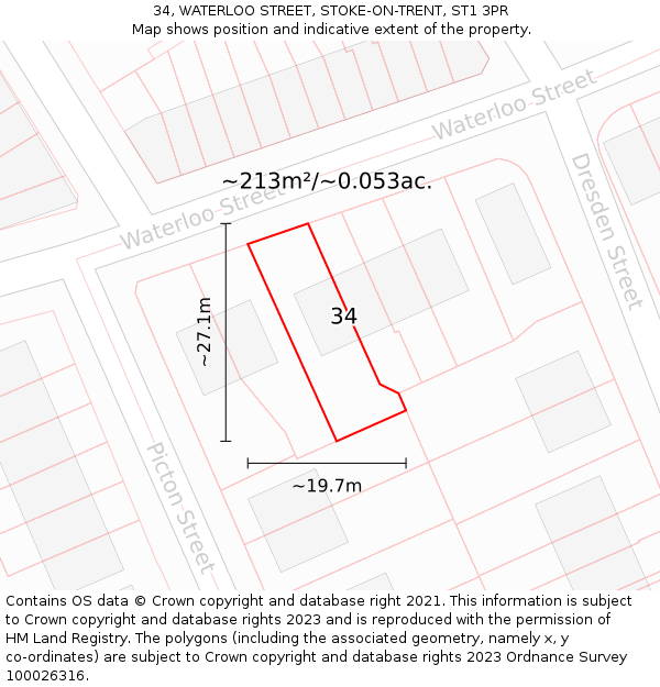 34, WATERLOO STREET, STOKE-ON-TRENT, ST1 3PR: Plot and title map